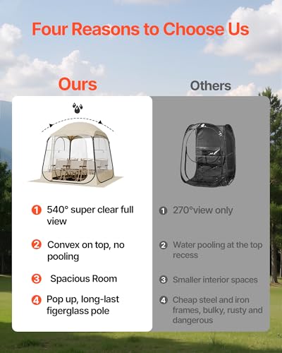VEVOR Clear Pop Up Sports Tent 72x72x76.8 Inch Waterproof Dome Shelter