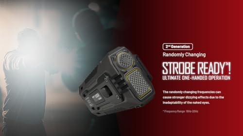 Rechargeable LED Flashlight 8000 Lumens with USB Charging & Adapter
