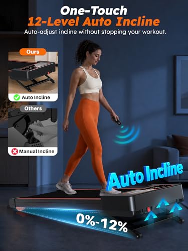 Rockare Mango Walking Pad Treadmill with Auto Incline 12% & Quiet BLDC Motor