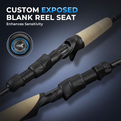 KastKing Spartacus II Plus 6'6" M-Fast Twin-Tip Spinning & Casting Fishing Rods, 2-Piece + Extra Tip