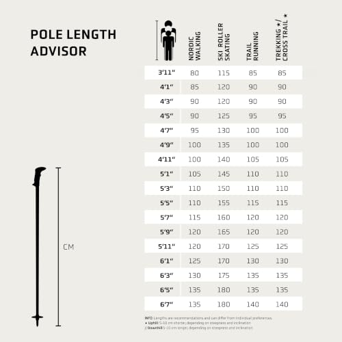 LEKI Legacy Lite Trekking Poles 100-135cm Adjustable, Denimblue-Darkolive
