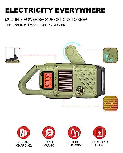 Emergency Walkie Talkies with NOAA Weather Alerts & FM Radio, 10-Mile Range, Solar & Crank Power