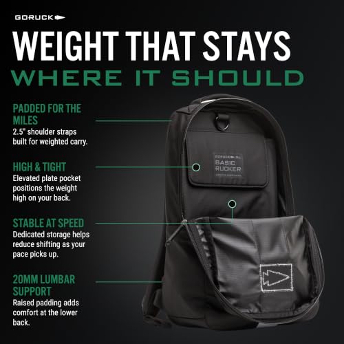 Black GORUCK Basic Rucker Tactical Backpack - Durable MOLLE Daypack
