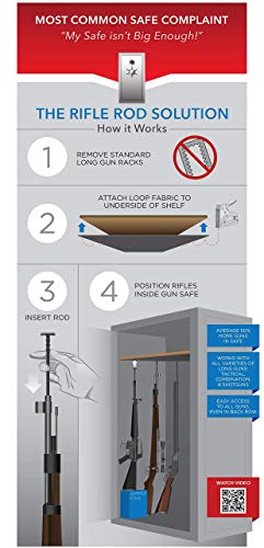 Gun Storage Solutions Rifle Rods Starter Kit with Shelf Liner, 20 Rods & 30x19 Inch Orange Liner