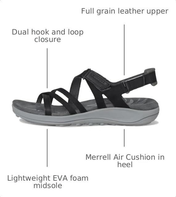 Women's Merrell Harbor Backstrap Sandals - Black, Size 9