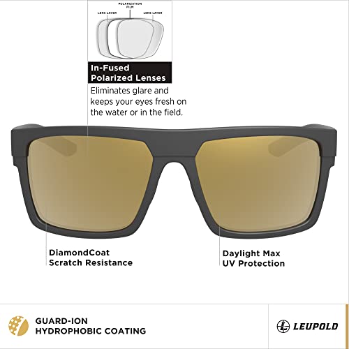 Leupold Becnara Polarized Performance Sunglasses - Matte Black Frame, Bronze Mirror Lenses