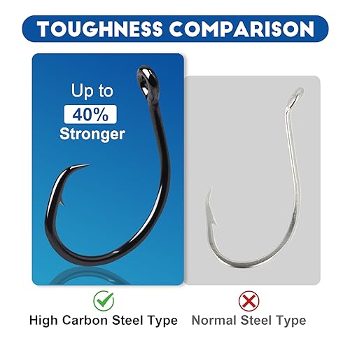 Saltwater Circle Hooks in-Line Wide Gap Fishing Hooks for Catfish Tuna & More - 4/0 20pcs - Strong Carbon Steel