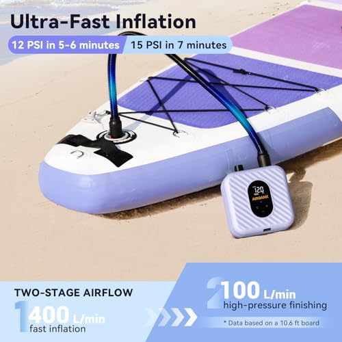 Rechargeable Paddle Board Pump with 7 Nozzles, Auto-Off, Lightweight, Fast Inflation