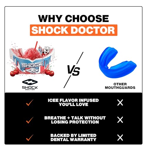 Shock Doctor Gel Max Power Flavor Mouth Guard - Icee Drip Youth & Adult Sports Protection