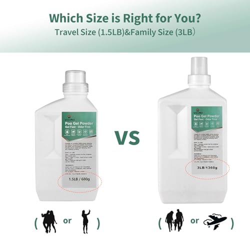1.5LB Pee Powder Gel & Odor Neutralizer for Portable Toilets & Home Use - Variation 680g