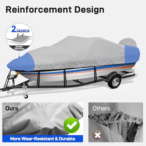 Mionovity Gray Boat Cover 17-19 ft with Motor Cover, Up to 96" Beam, Waterproof & Windproof