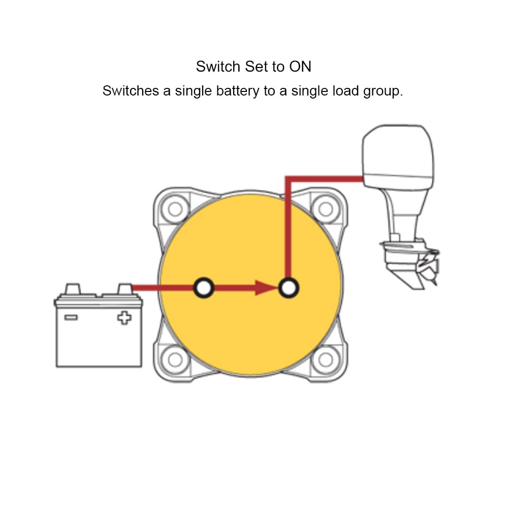 Blue Sea Systems On/Off Battery Isolator Switch - Locking Key, Red, 6005 M-Series