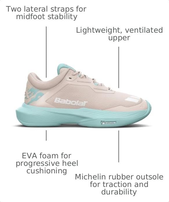 Babolat Women's SFX4 All Court Tennis Shoes Peach/Blue Size 9 - Comfortable & Lightweight