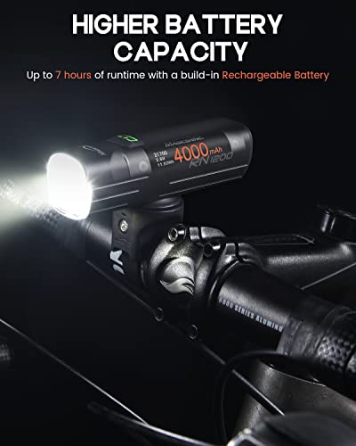 Rechargeable Bike Light Set with 1200LM Headlight & 150LM Taillight for Night Cycling