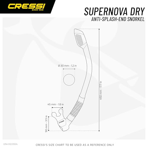 Cressi Panoramic Wide View Mask & Dry Snorkel Kit - Clear/Clear