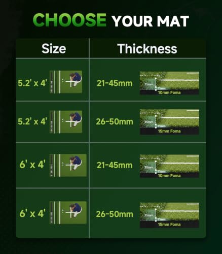 Laxcredu Ultra 6x4ft Golf Hitting Mat with Ball Tray - 21mm+45mm Turf Practice Mat