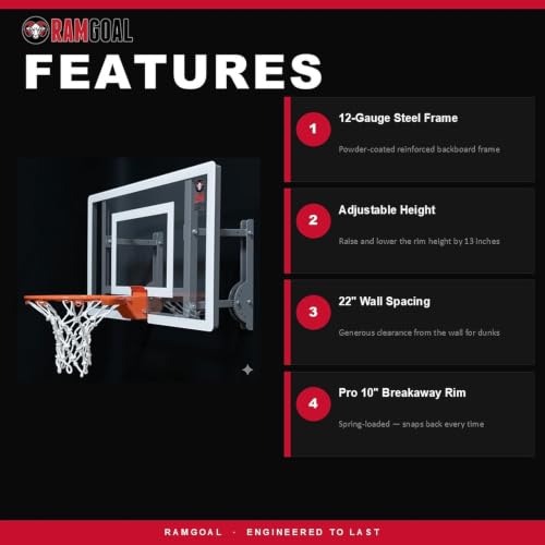 Wall Mounted Indoor Mini Basketball Hoop with Ball - 24-Inch Backboard & Breakaway Rim - Variation: Basketball Hoop + Ball