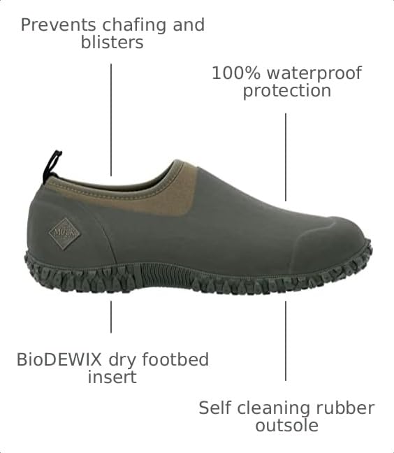 MUCK Men's Muckster Low Waterproof Rubber Garden Shoes, Green, Size 12