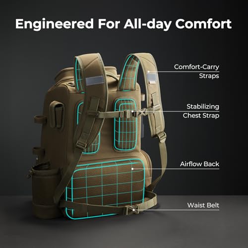 Piscifun Khaki Fishing Tackle Backpack 52L with Rod Holders & 4 Boxes