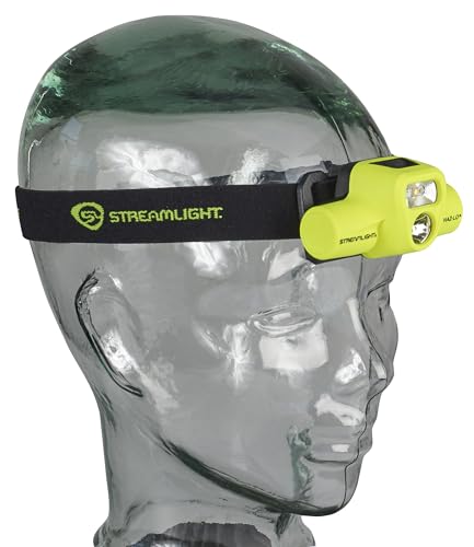 Intrinsically Safe USB Headlamp 250 Lumens for Hazardous Environments