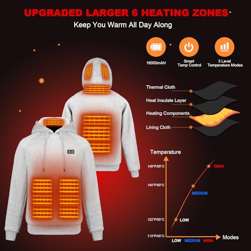Heated Hoodie for Men & Women with 7.4V 16000mAh Battery, Medium Gray
