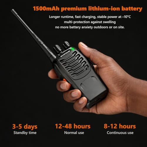 Baofeng BF-888S 6 Pack Walkie Talkies with Earpieces - Long Range Two-Way Radios for Adults