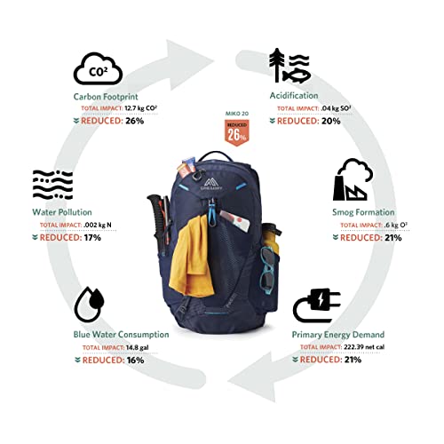 Gregory Maya 25L Women's Hiking Backpack - Sunset Grey, Adjustable Fit