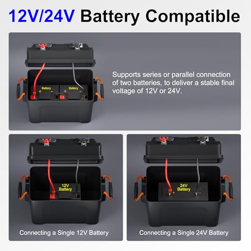 Voltset Smart Battery Box-Pro for Trolling Motors 12V/24V Power Center