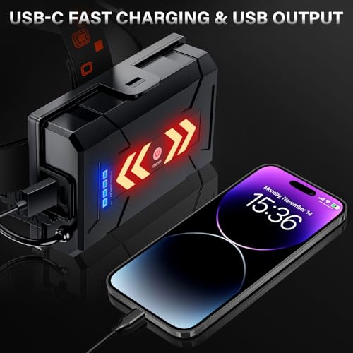 AKNEAR Rechargeable LED Headlamp 99000 Lumens Super Bright White Light 2-Pack