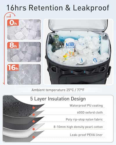 TOURIT Slate Blue Backpack Cooler with 38 Cans, Dual Insulated Compartments