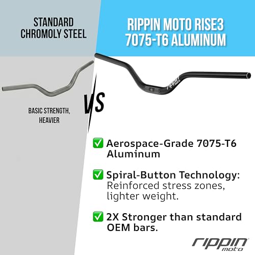 Rippin Moto Rise3 E-Moto Handlebars - 3" Rise x 770mm Wide, Green Polished - Compatible with Sur-Ron, Talaria, and More