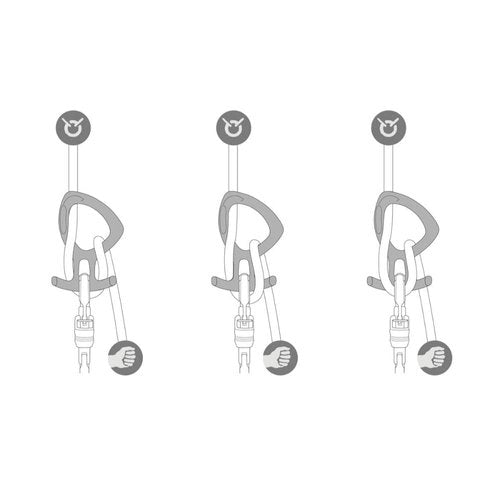 PETZL PIRANA Club Descender - Green