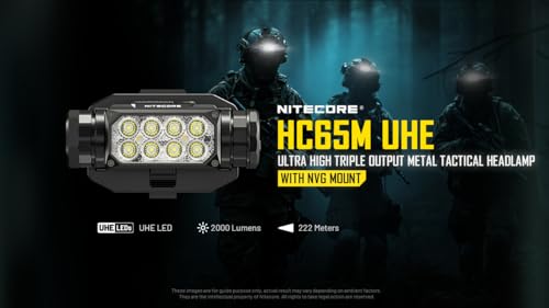 Nitecore HC65M UHE 2000 Lumen Tactical Helmet Headlamp with Red & White Lights