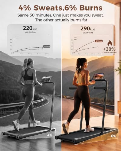 Superun Metallic Black Walking Pad Treadmill with 6% Incline, 2.5HP, Supports 300 lbs