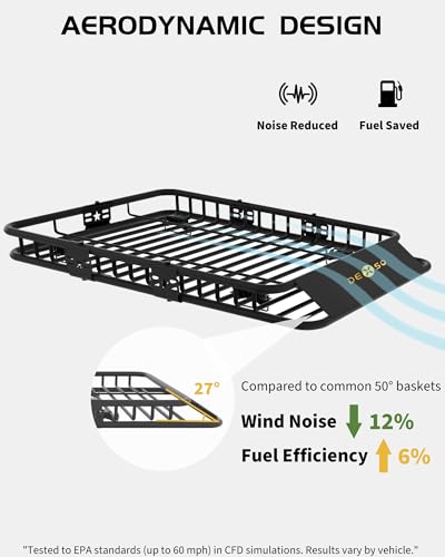 46x36 Roof Rack Cargo Basket with Net - Heavy Duty Luggage Carrier for SUVs Trucks