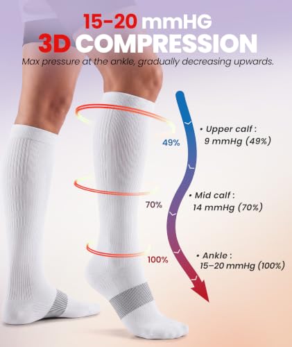 PULIOU Compression Socks for Women Men 15-20 mmHg Support Large-X-Large White