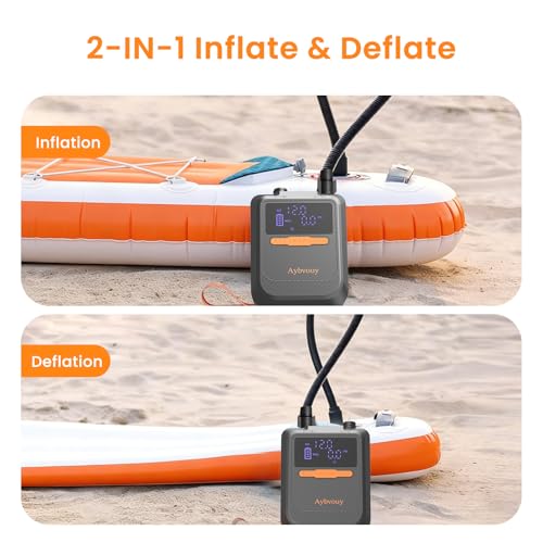 Rechargeable Electric Paddle Board Pump with Auto Shut-Off & LED Light - Inflates SUP, Kayaks & Inflatables