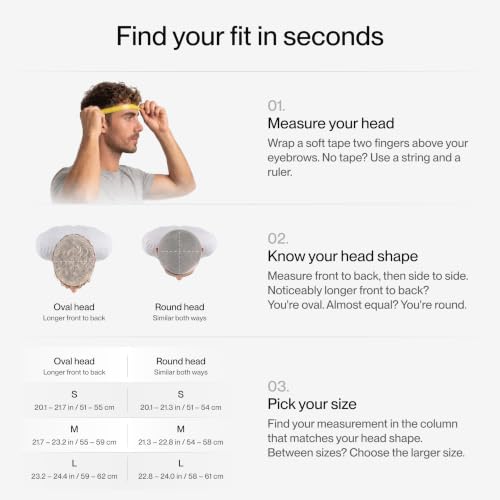 Smart E-Bike Helmet with Turn Signals & Brake Light - Large Blackbird Variation