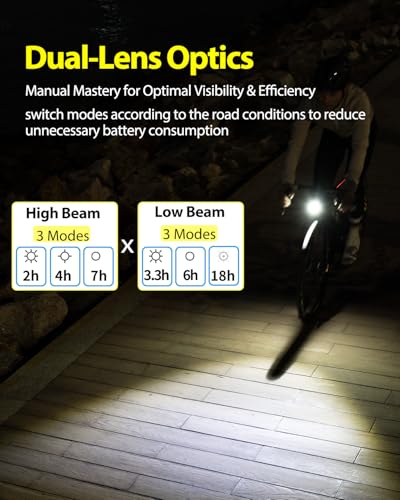 Bike Headlight 1700LM Dual Beam Waterproof for Night Cycling - Black