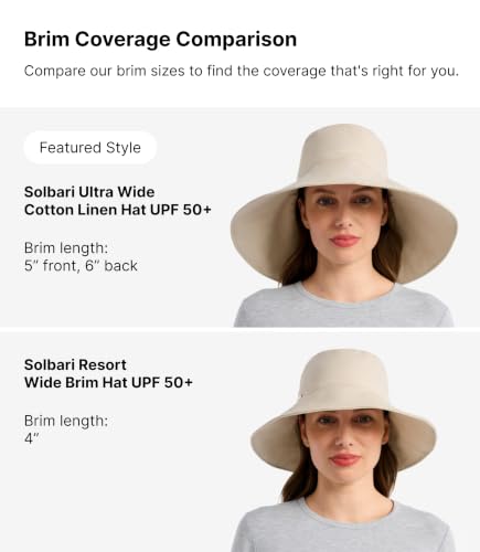 Solbari Women's UPF 50+ Cotton Linen Wide-Brim Sun Hat Small-Medium Black