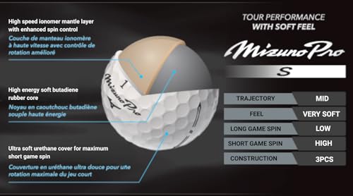 Mizuno PRO S Golf Balls White / 3 Dozen - High Performance, Fast Flight & Control