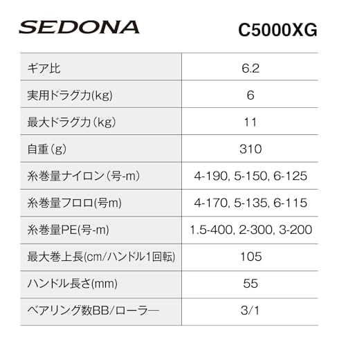 Shimano Sedona C5000XG Spinning Reel - 14.2:1 Gear Ratio, 24.3 lbs Max Drag
