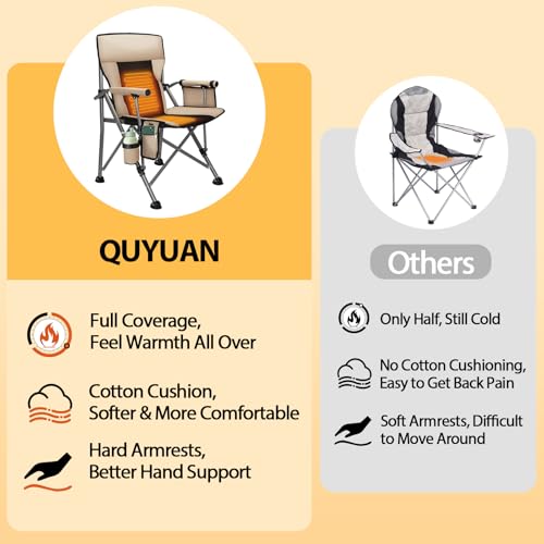 Beige Heated Camping Chair with 20,000mAh Battery, Fully Padded, Long-Lasting Warmth