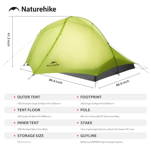 Naturehike 2 Person Ultralight Backpacking Tent - Waterproof, Quick Setup