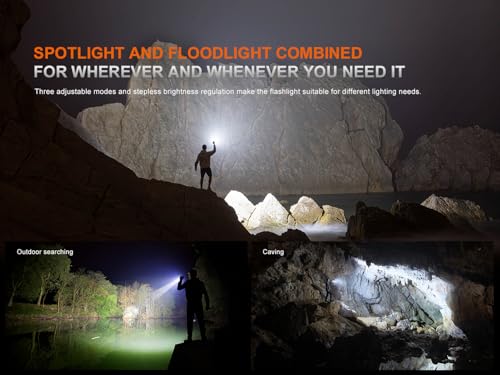 High Power LED Flashlight 10,000 Lumens with Red & UV Light, Waterproof
