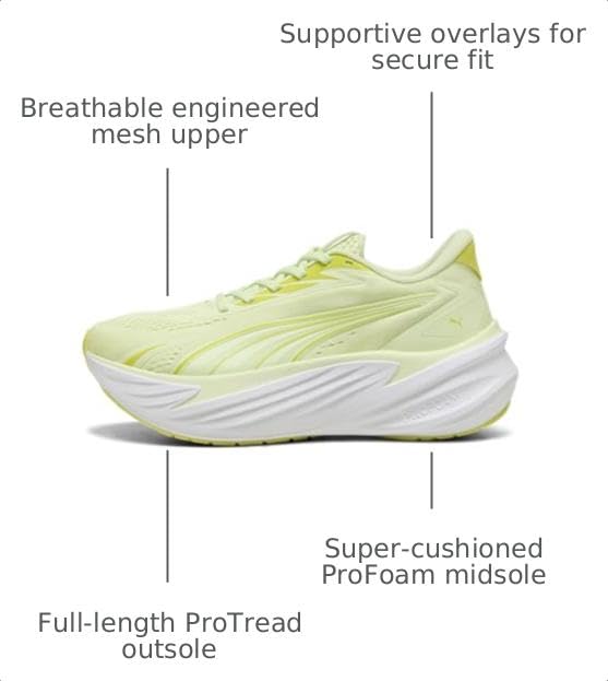 PUMA Maxima Pro Lace-Up Sneakers for Women Off White 8.5 Lux Lime-Puma White- Spritz