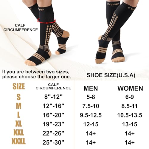 NEENCA Compression Socks for Men Women 20-30 mmHg High Copper / Medium - Circulation Support