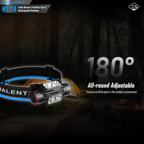 IMALENT HT70 Rechargeable Headlamp 3500 Lumens Waterproof USB-C Head Torch
