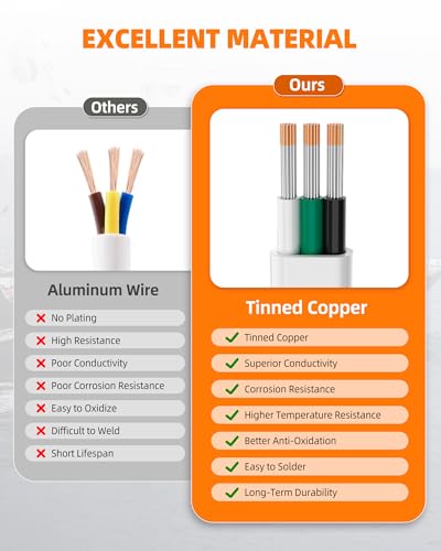 CONEPY 12/3 Marine Wire 50FT - 12 Gauge Tinned Copper Cable for Boat & Marine Use