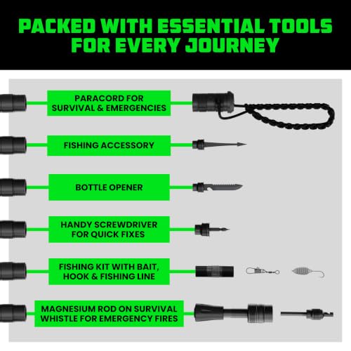 Black Rhino USA Survival Hiking Stick Multi-Tool Walking Staff for Camping & Trekking